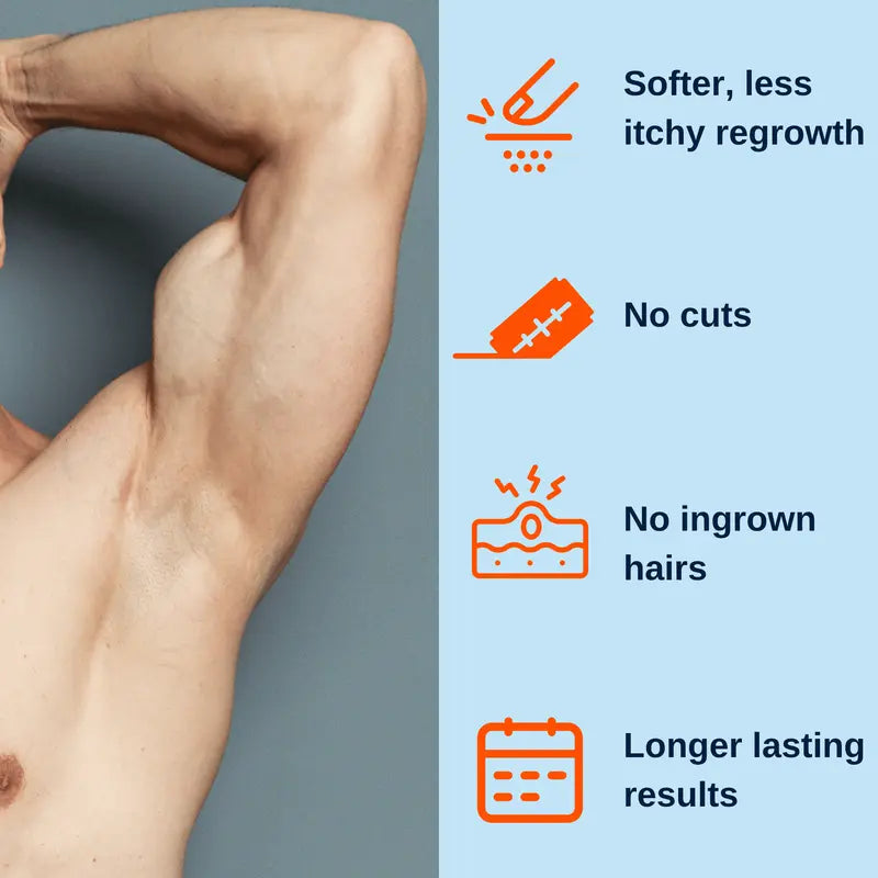 š„INTIMATE Hair Removal Cream for Men - Gentle Foam Formula