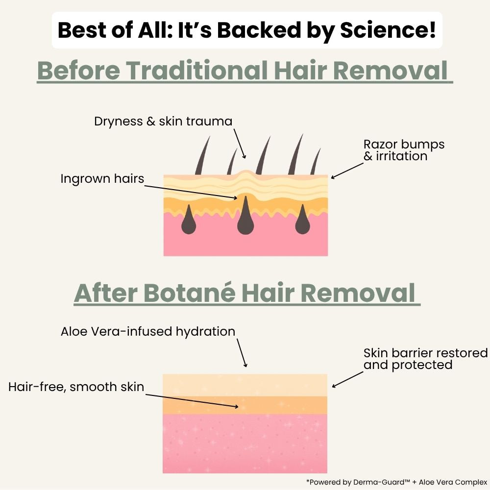 Marssirace Hair Removal Cream