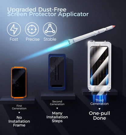 Marssirace 3rd Generation Screen Protector - Automatic Dust Free Eco-Friendly Protection