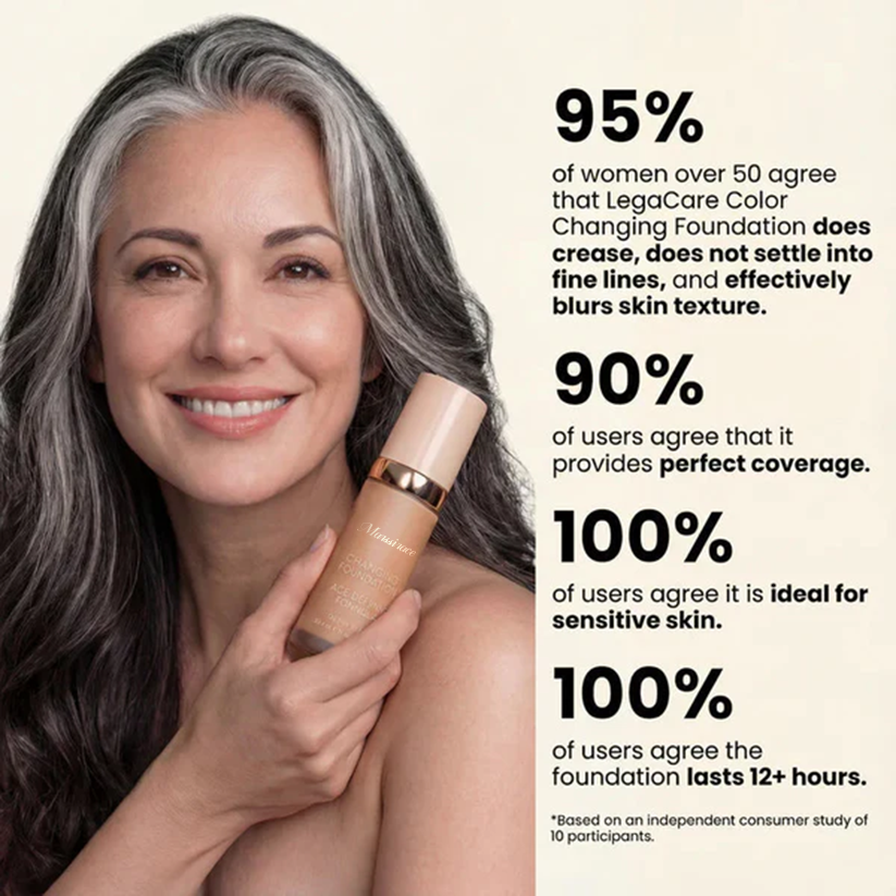 Changing Foundation-4-in-1 (Get Free Brush)