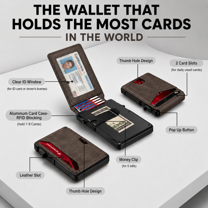 Minimalist Wallet - Maximum Capacity. Minimal Footprint.