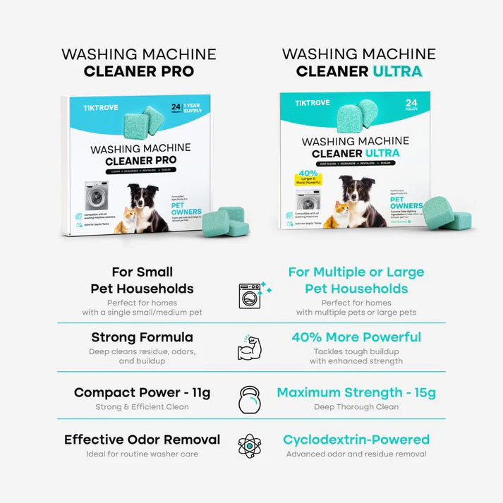 Marssirace Washing Machine Cleaner Pro