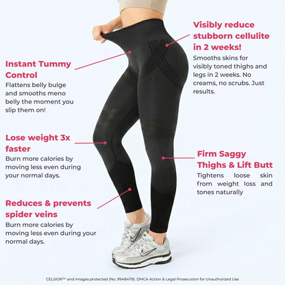 High Waisted And Hip Lifting Yoga Elastic Quick Drying Tight Pants⭐
