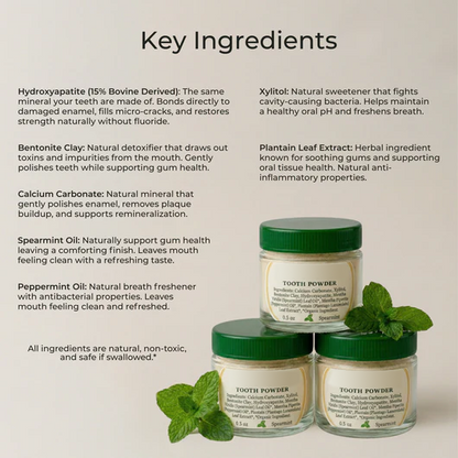 Remineralizing Tooth Powder