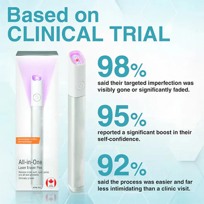 Marssirace All-in-One CO₂ Laser Eraser Pen | Removes Moles, Warts, Skin Flaws & Pigmentation