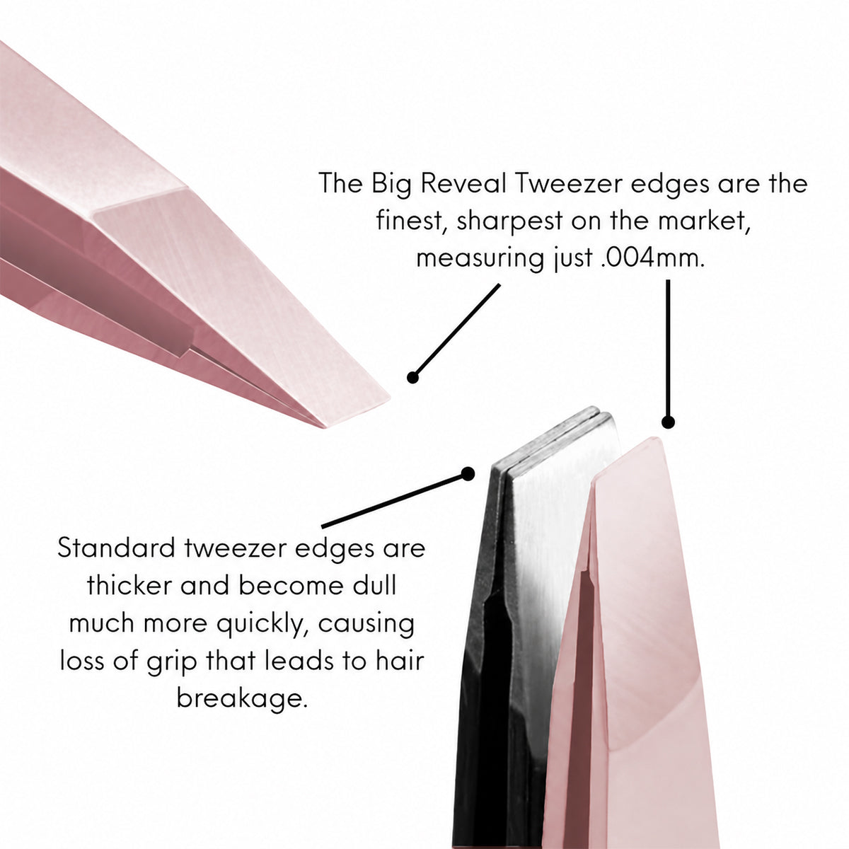Lash & Brow Touch Up Tool Set