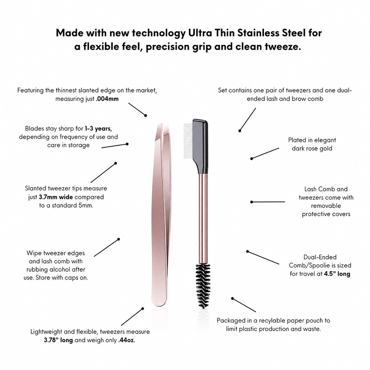 Lash & Brow Touch Up Tool Set