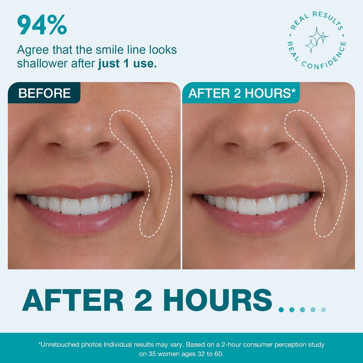 Peptide-Infused Face & Eye Tape