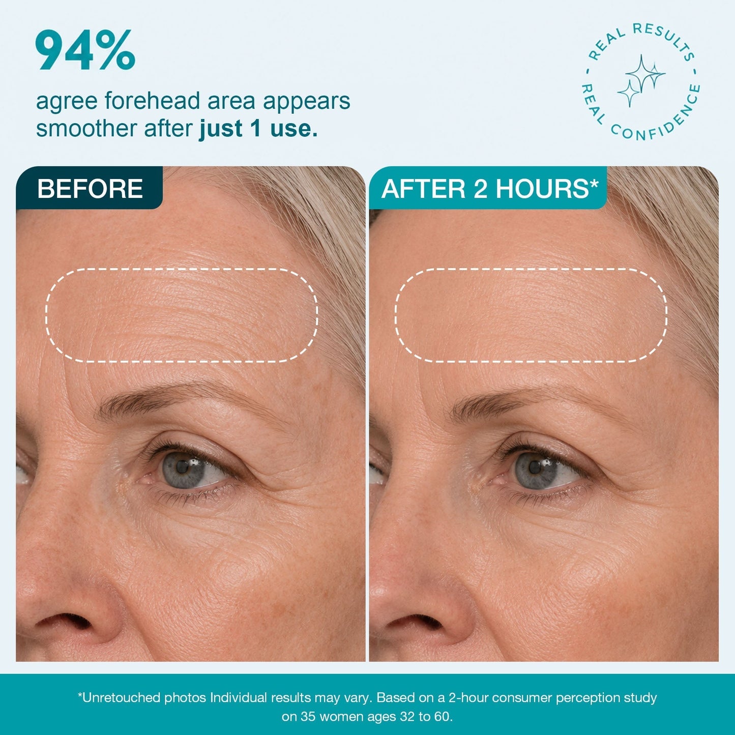 Peptide-Infused Face & Eye Tape