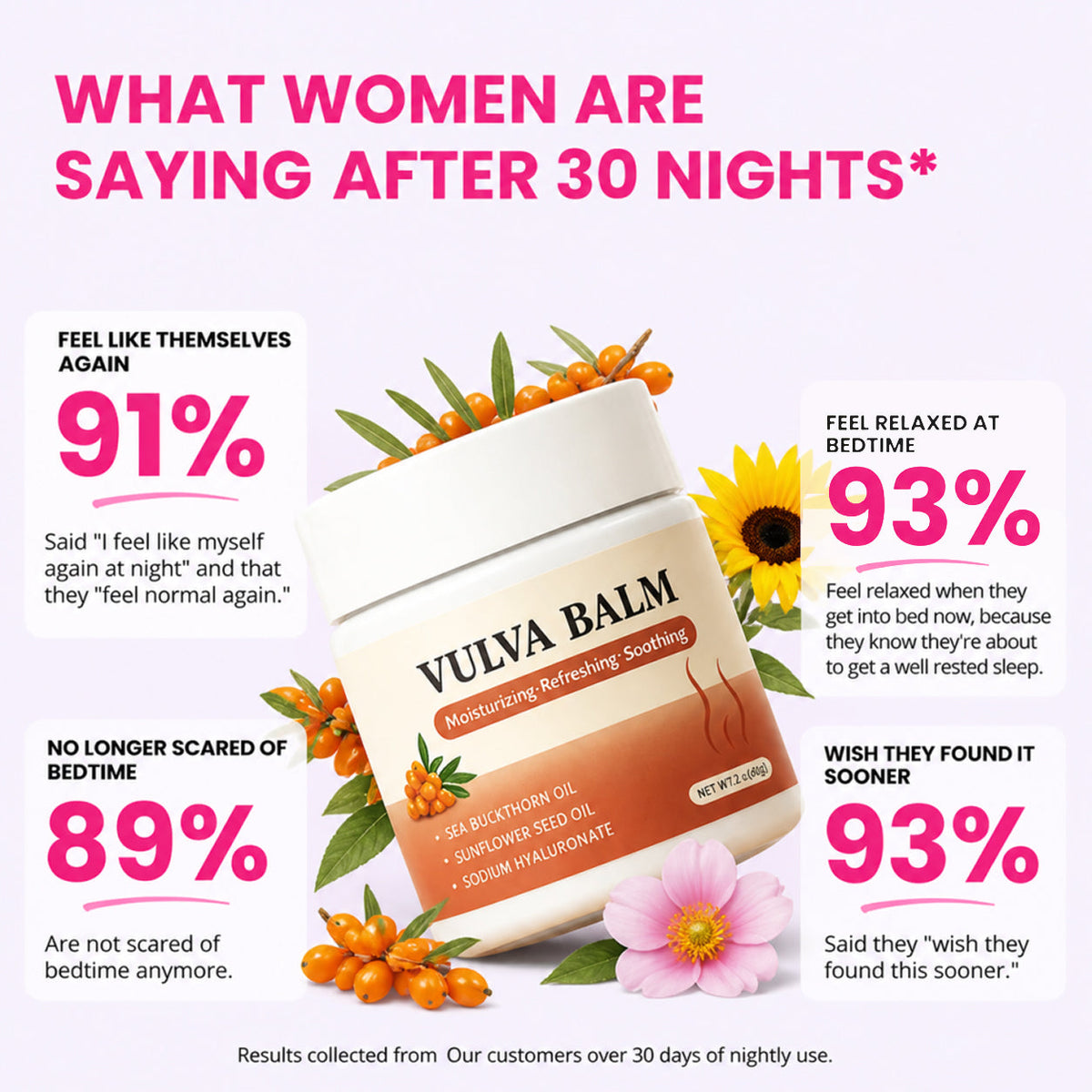 Marssirace Relief Balm — Night-Time Care for Itching, Burning & Dryness