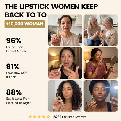 Marssirace Lipstick for Mature Lips