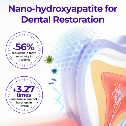 SensiGum Fluoride Toothpaste