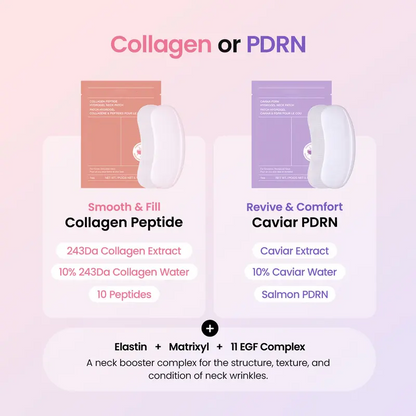 Collagen & PDRN Hydrogel Neck Patch（4Ea）