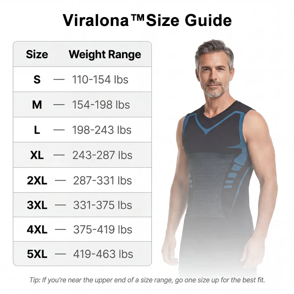 Viralona Compression Vest | Experience The Shift In Shape, Posture & Pride