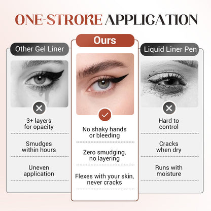 BUY 1 GET 1 FREE🔥24HR Waterproof Eyeliner — Day to Night Wear