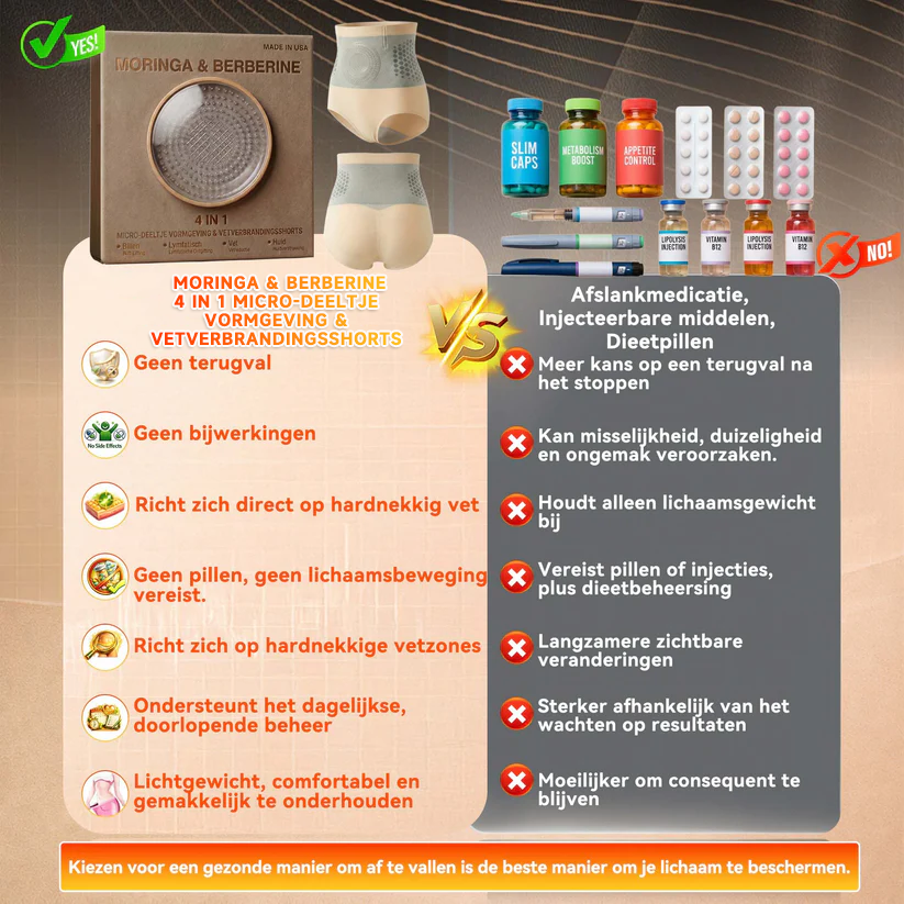 Official Brand Store | 🛡️Moringa & Berberine 4-in-1 Micro-Particle Shaping & Fat Burning Shorts✨