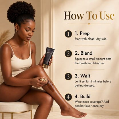 marssirace™ Body Coverage Perfector Set