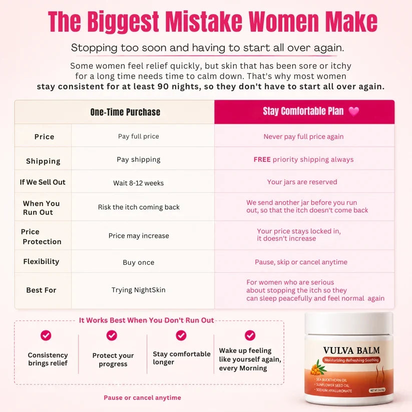 Marssirace Relief Balm — Night-Time Care for Itching, Burning & Dryness