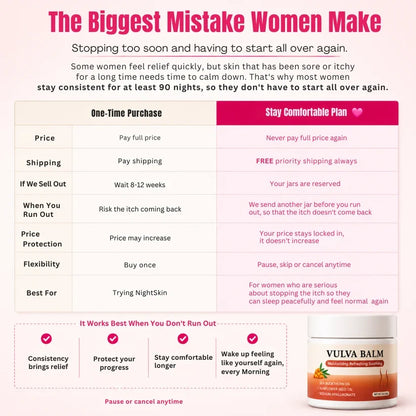 Marssirace Relief Balm — Night-Time Care for Itching, Burning & Dryness