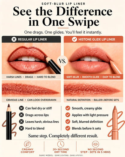 💄Marssirace Fuller-Looking Lips — Effortlessly Defined