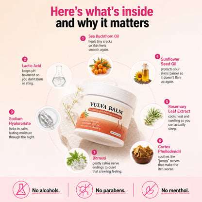 Marssirace Relief Balm — Night-Time Care for Itching, Burning & Dryness