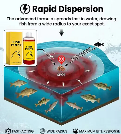 🎣 Concentrated Fish Attractant Liquid – 🐟Fast-Acting Red Worm Formula