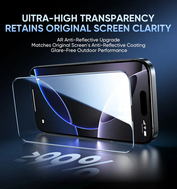 Marssirace 3rd Generation Screen Protector - Automatic Dust Free Eco-Friendly Protection