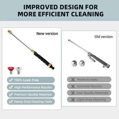 🏠🚀2026 Hot Sale✨ - Jet Nozzle Power Washer for Garden Hose
