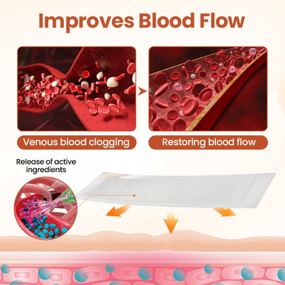 VeinTarget Microneedle Patch