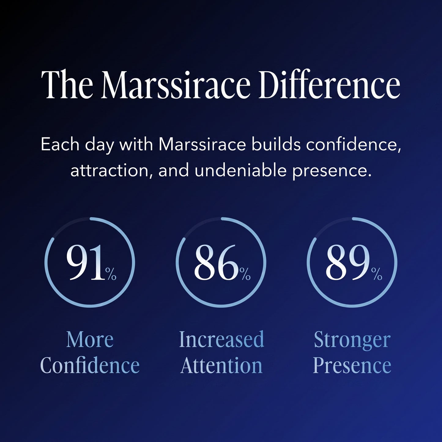 Marssirace® For Him