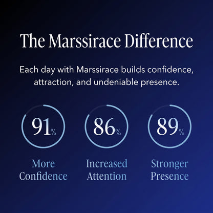 Marssirace® For Him