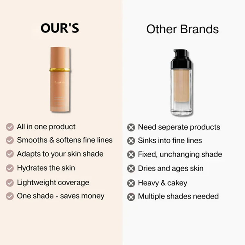 Changing Foundation-4-in-1 (Get Free Brush)