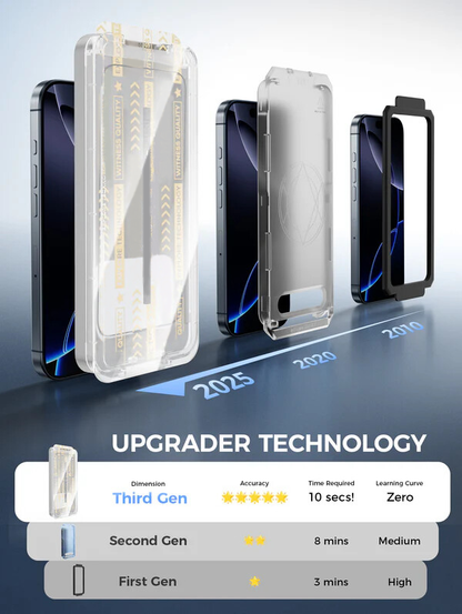 Marssirace 3rd Generation Screen Protector - Automatic Dust Free Eco-Friendly Protection
