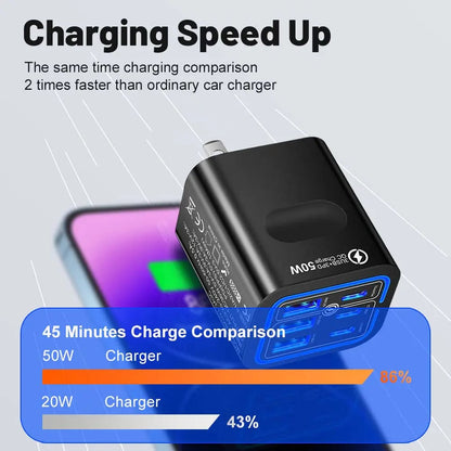 Portable Multi Port Charging Station 50W, 6-Port USB C & USB A