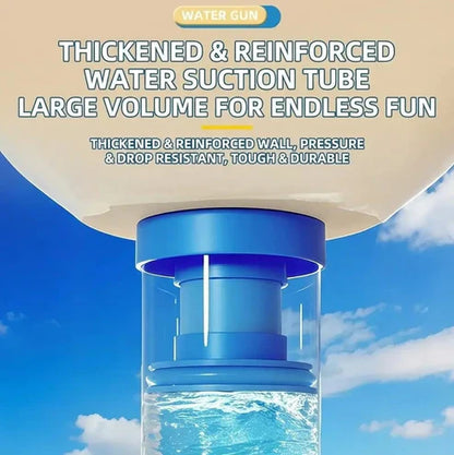 🔥360° Rotary Firework Water Blasters - Rapid-Fill Pump Action Pool Cannons for Summer Outdoor Games (Ages 3+)🔥