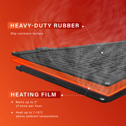 Marssirace Snow Melting Heated Mats