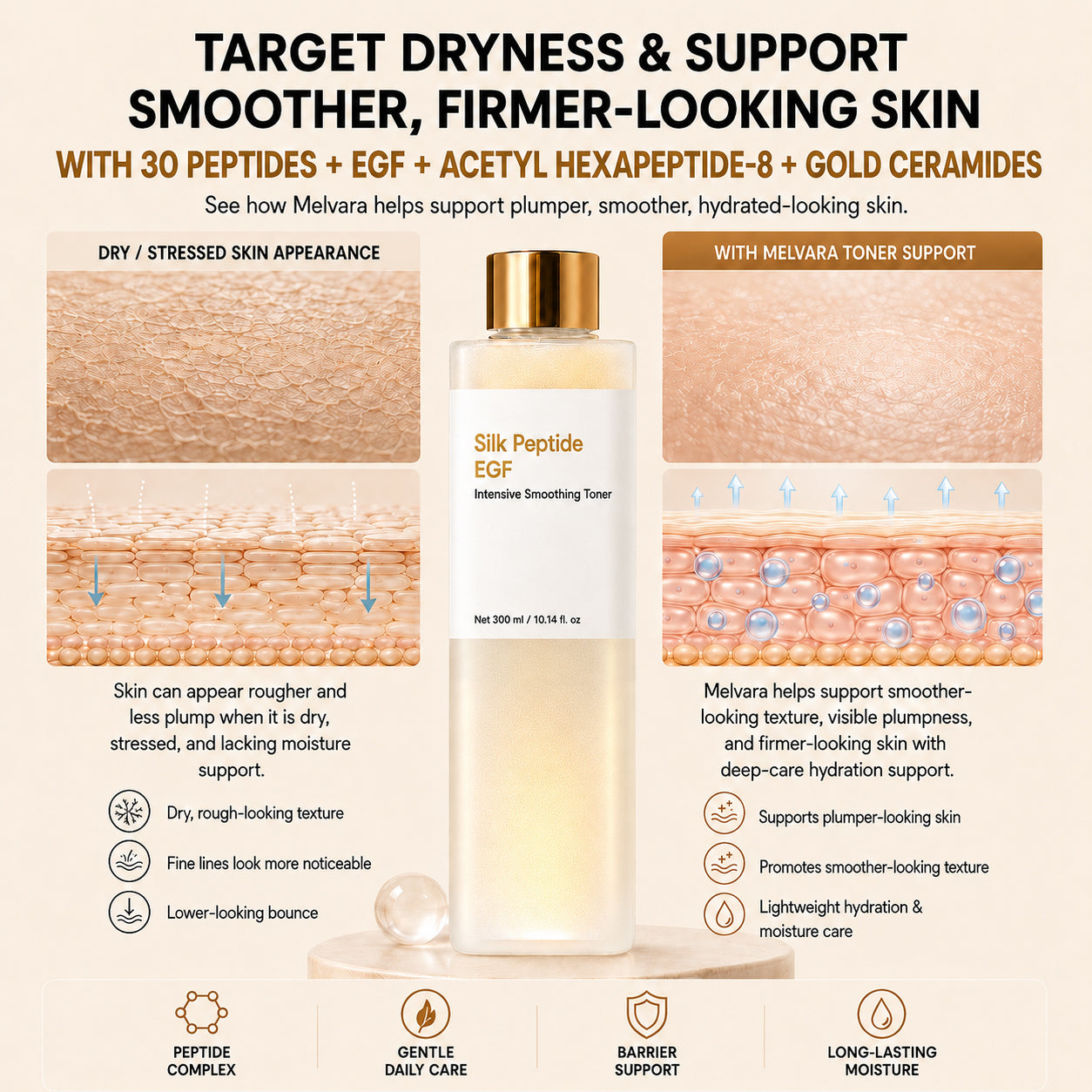 Peptide Firming Toner