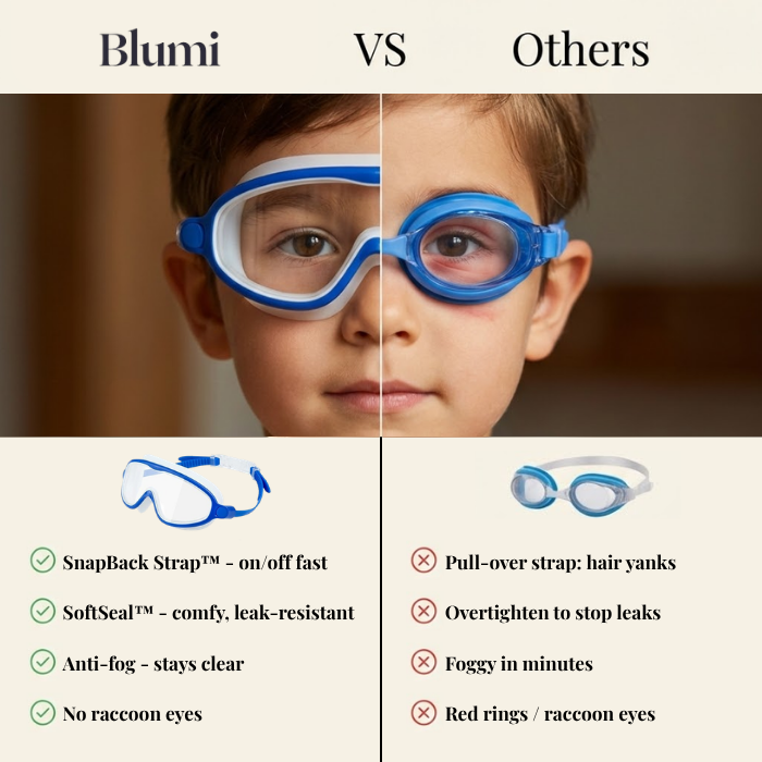 marssirace™ Goggles