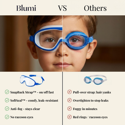 marssirace™ Goggles