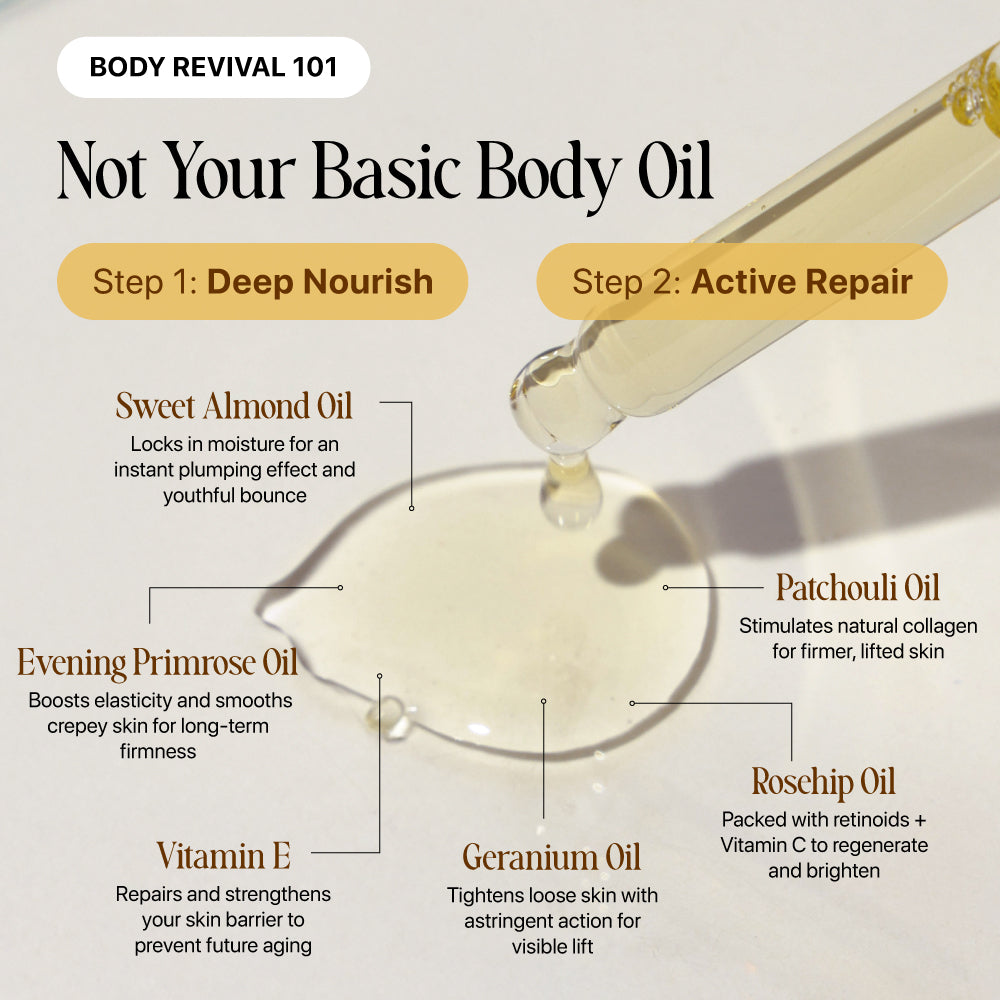 Marssirace Silk Body Oil