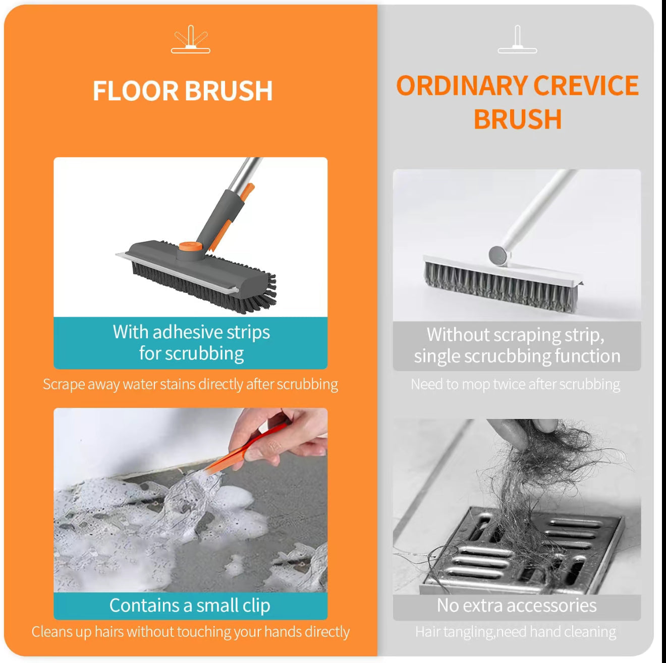 Viralona™ - Heavy Duty Floor Scrub Brush