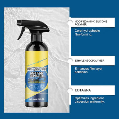 Automotive Nano Coating Repair Agent - With Dust and Water Repellent Properties - Long-lasting and Durable with Gloss, Suitable for Continuous Use
