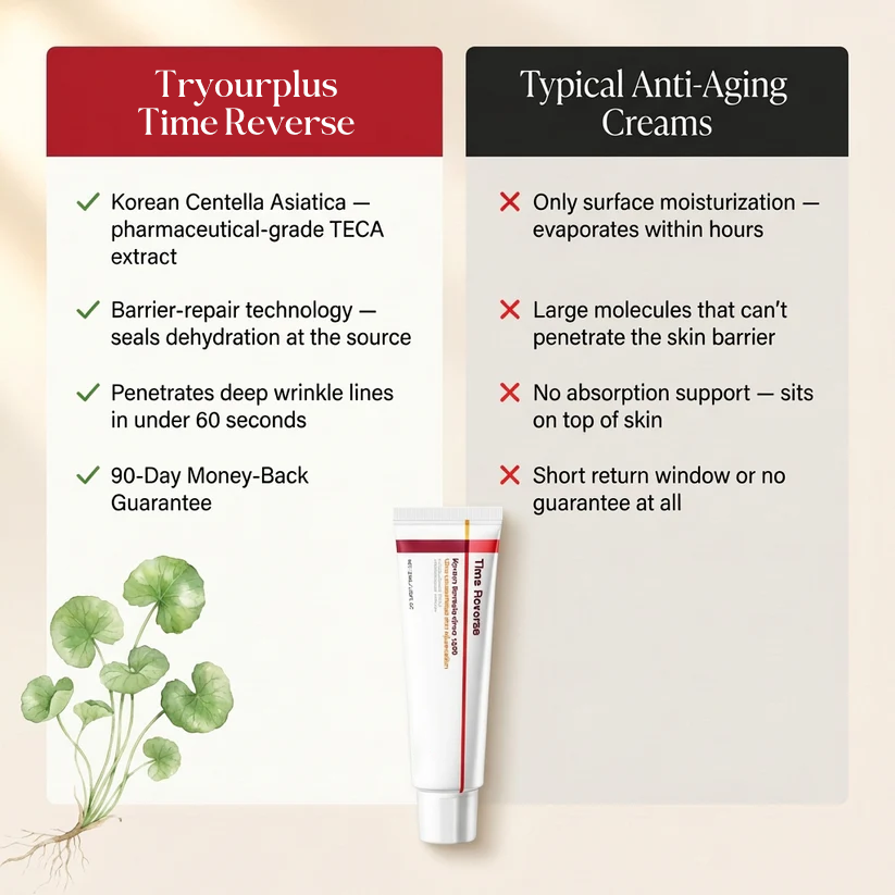 Time Reverse Cream