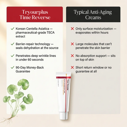 Time Reverse Cream