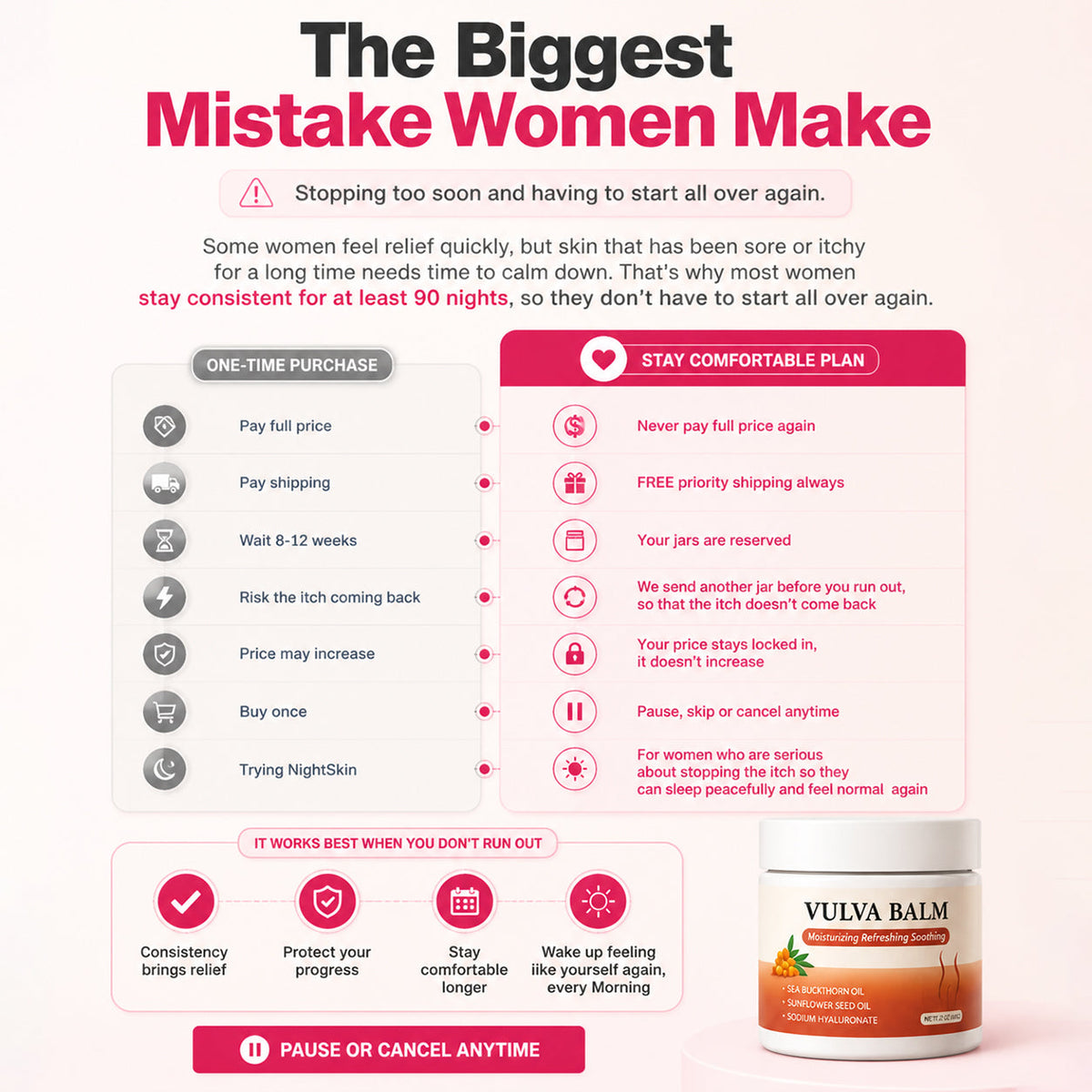 Marssirace Relief Balm — Night-Time Care for Itching, Burning & Dryness