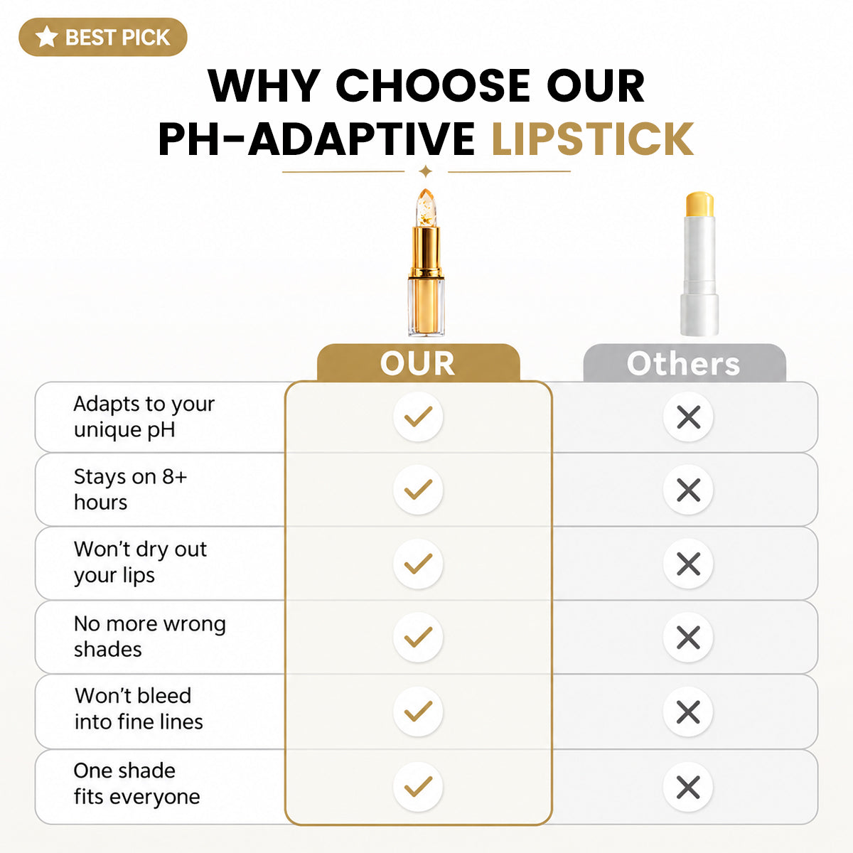 Marssirace Lipstick for Mature Lips