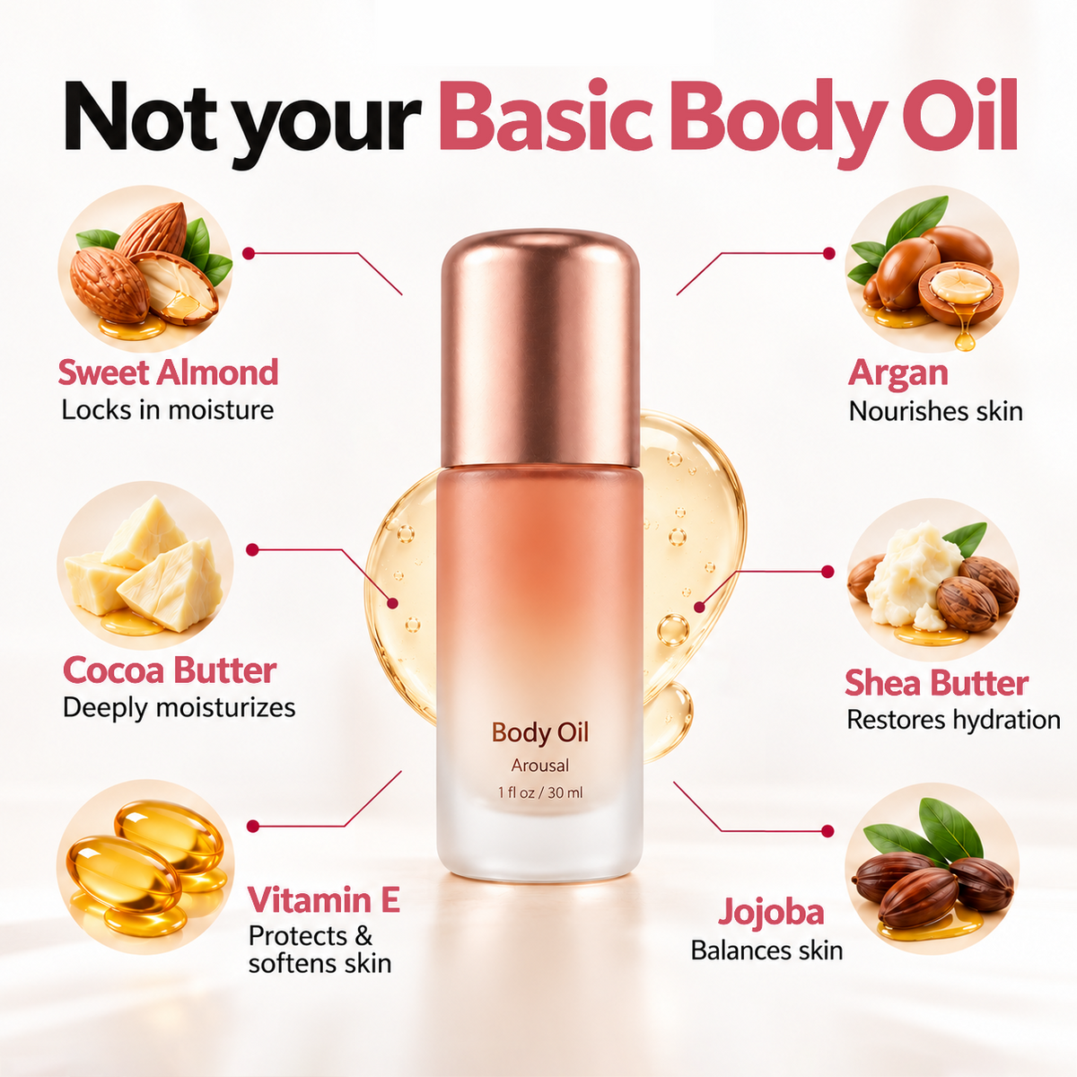 Pheromone Body Oil