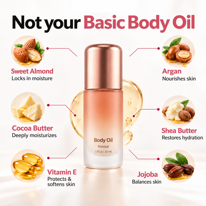 Pheromone Body Oil