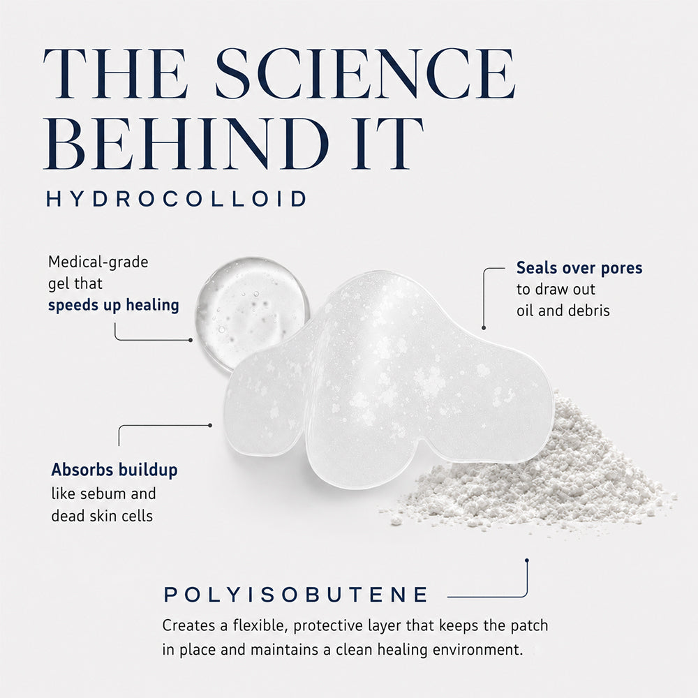 Hydrogel Nose Patches