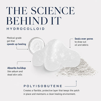 Hydrogel Nose Patches